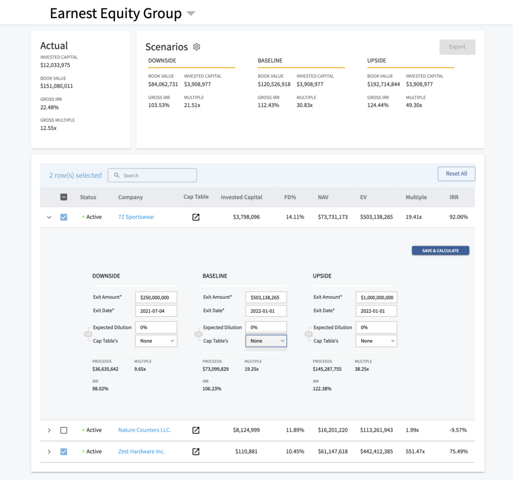 fund-level scenarios