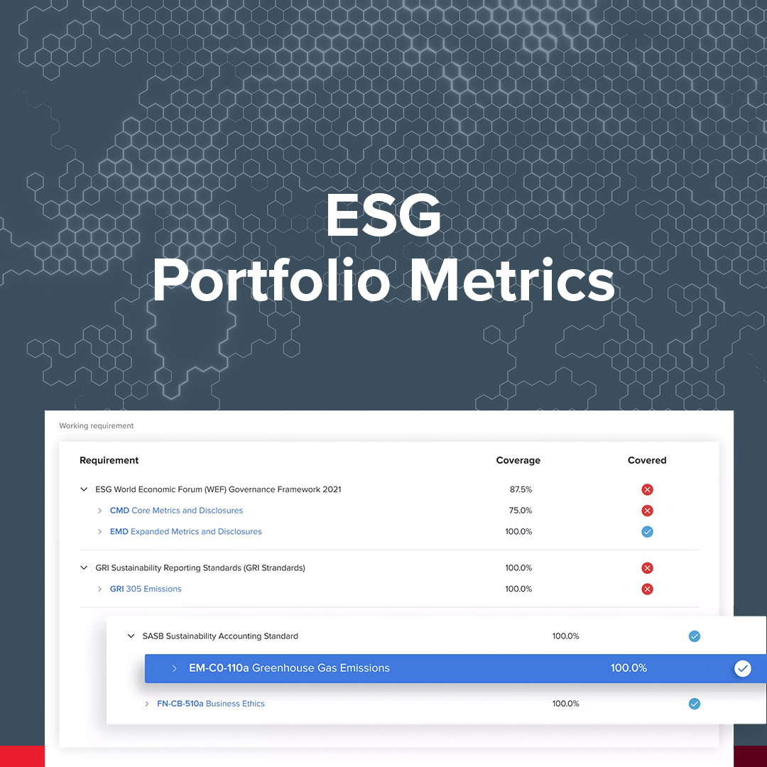 ESG Portfolio Tracking